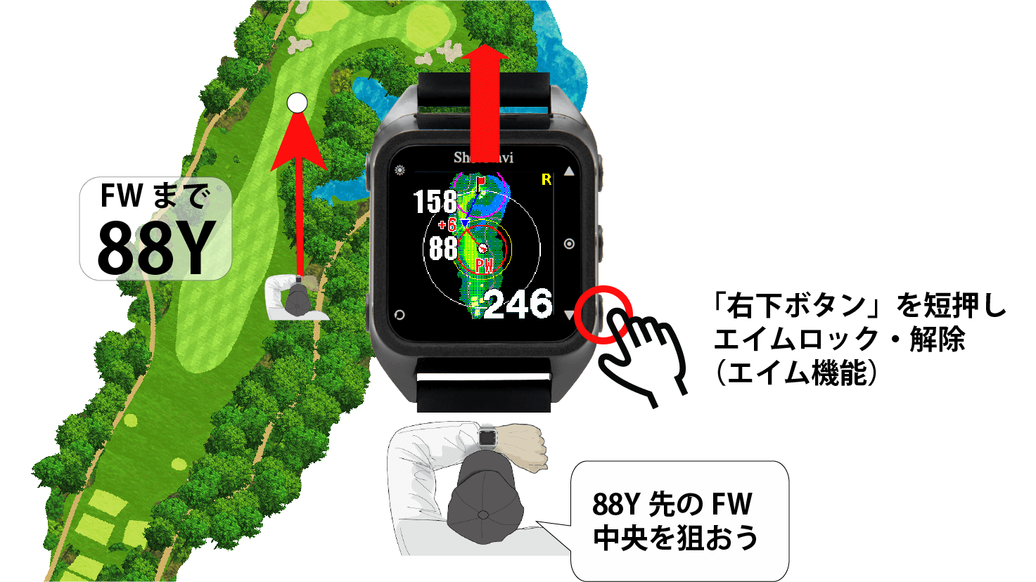 ShotNavi HuG Beyond | カラー液晶レイアウト表示