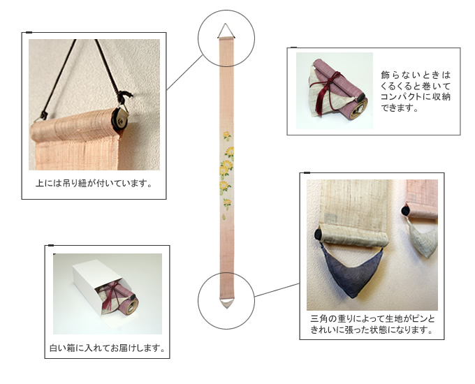 手染め麻細タペストリー「うさぎの宝袋」 [京都洛柿庵オンラインショップ]