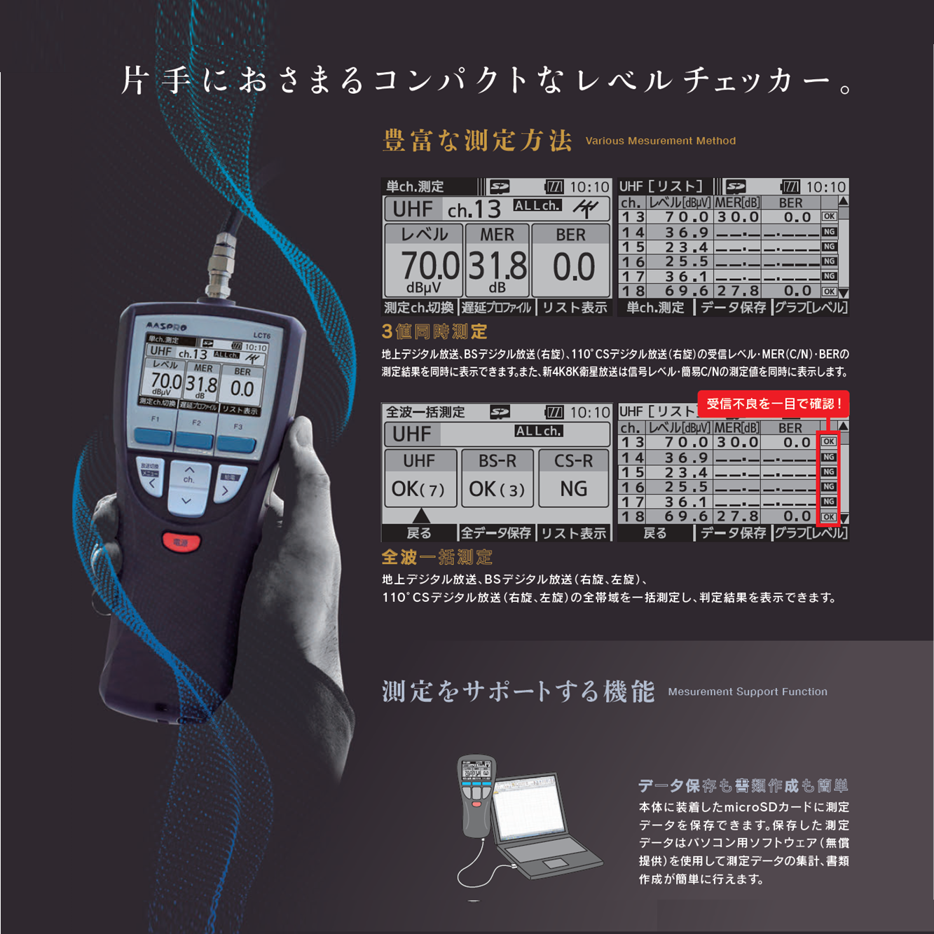 LCT6: テレビ受信機器|マスプロ電工公式オンラインショップ