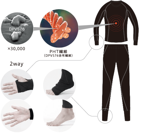 エアーリカバリー］スリープテックウェア メンズトップス(（メンズ）M