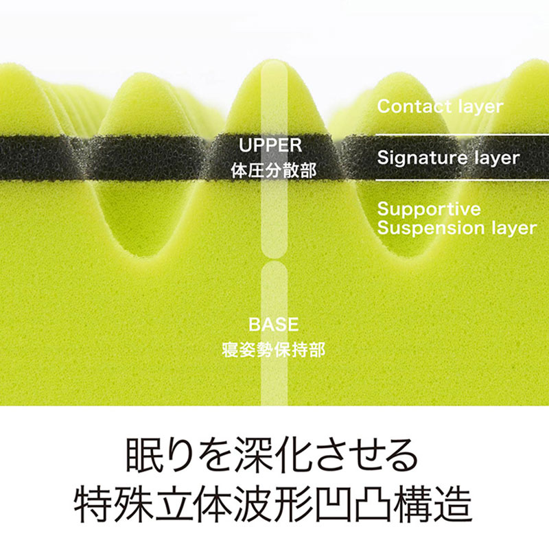 エアー01] マットレス ／BASIC （シングル）8×97×195cm イエロー 表地