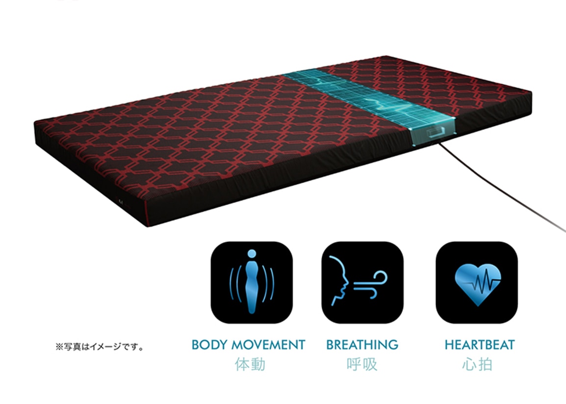 エアーコネクテッド］SXマットレス／REGULAR + eRemote5セット【※受注