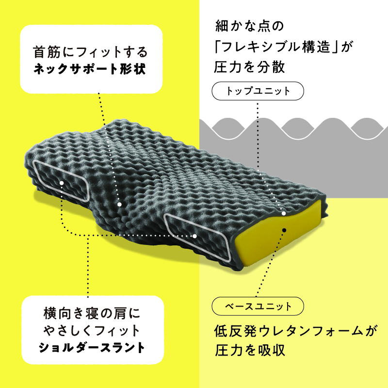 睡眠Labo]Dots ヘルシーピロー 60x35×10cm ホワイト 側地