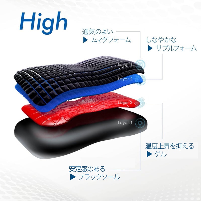 エアー4DX] ピロー （高め）62×38×13cm ロイヤルブルー(高め） 側地