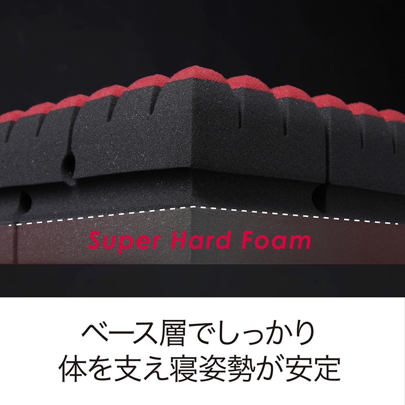 エアーSI］マットレス／REGULAR （シングル）97×195×9cm ブラック 材料