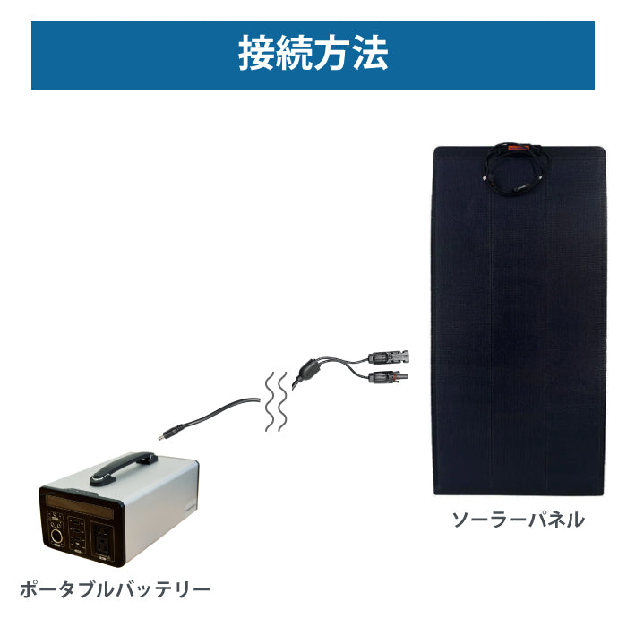 ソーラーパネル接続ケーブル MC4 DC5.5mm×2.1mm