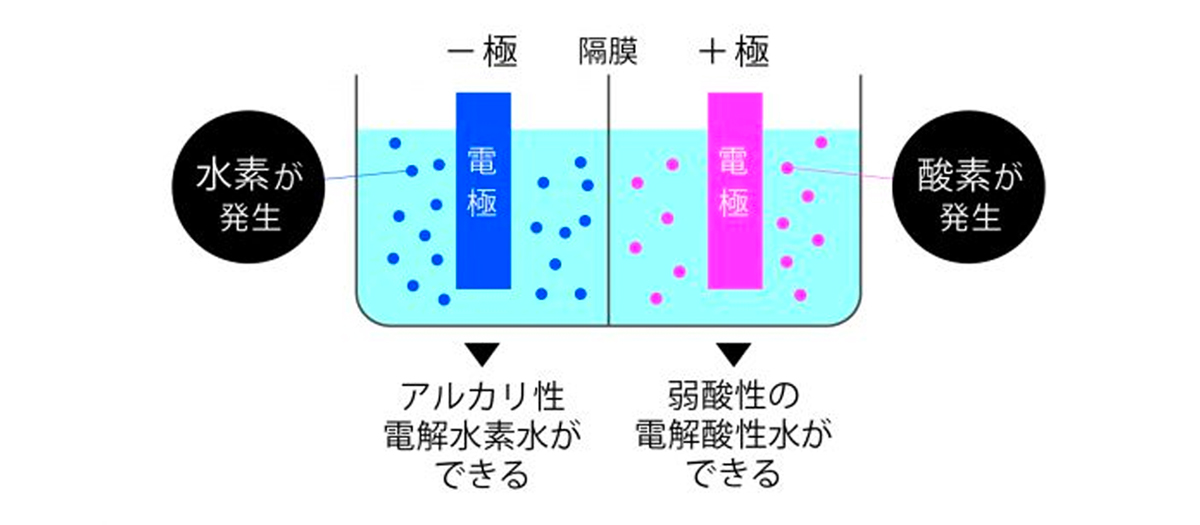 ダイアナ オンラインショップ / プラチナ 美ウォーター ライトグレー