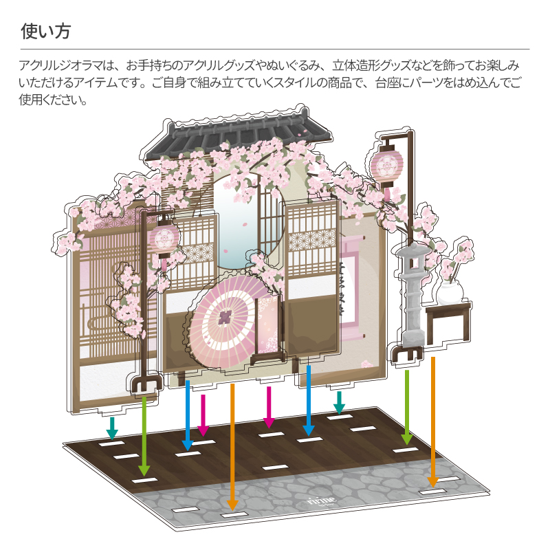 アクリルジオラマ 紫陽花| FUKUYA ONLINE フクヤオンライン