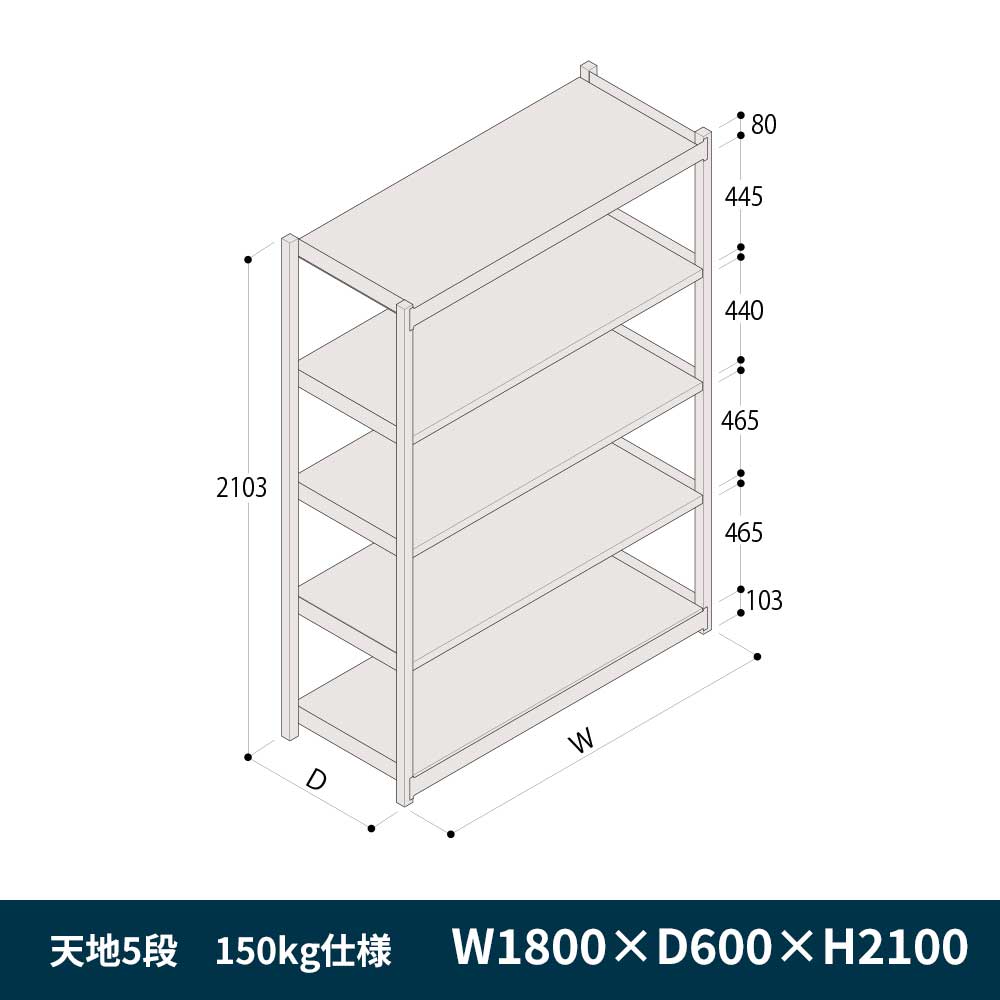 軽中量ボルトレス棚 RL開放型 150kg仕様 ERL-176651-W7 W1800×D600