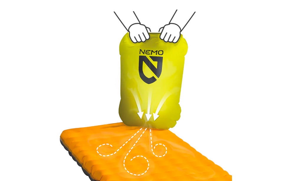 TENSOR TRAIL REGULAR MUMMY（R値2.8）【NEMO】 – SANKAKU STAND