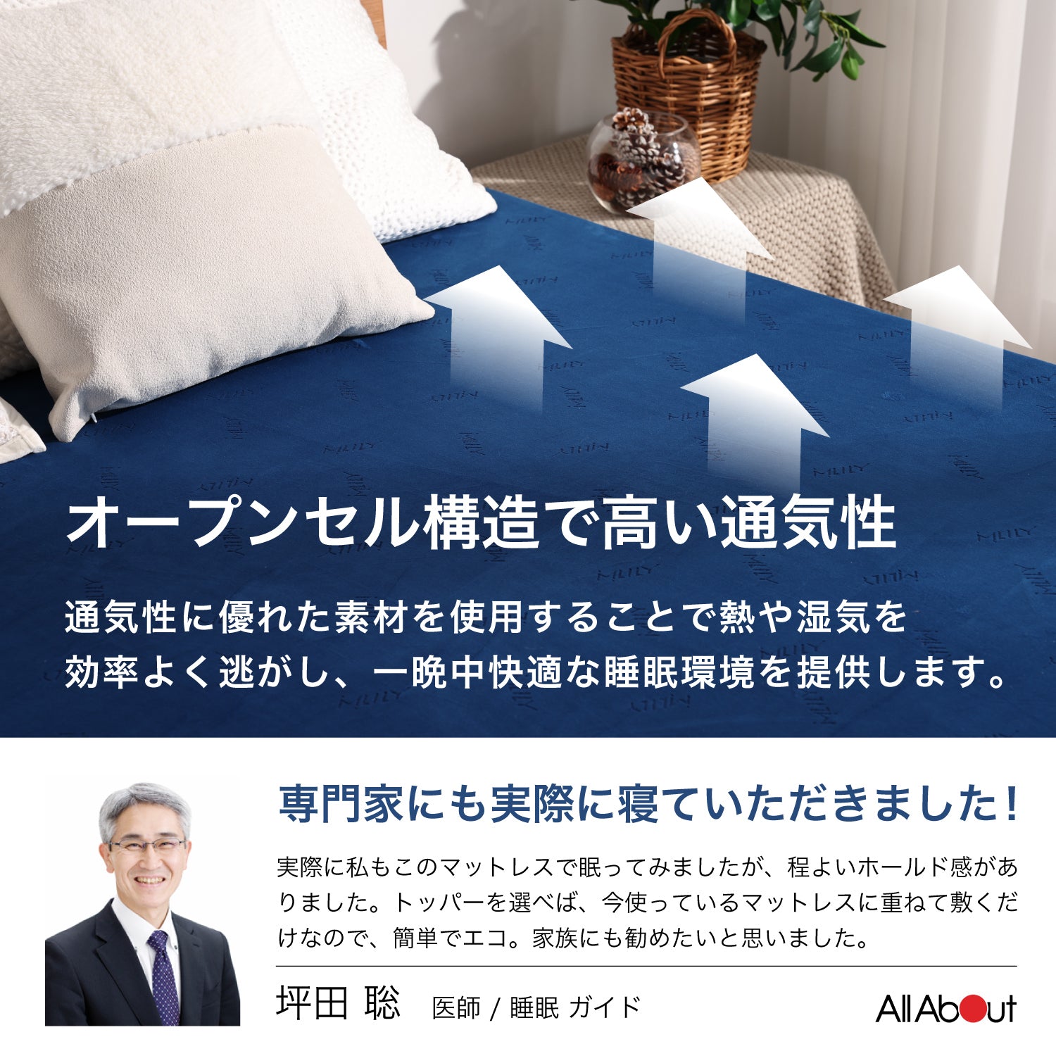 エムリリー 優反発マットレス トッパー 5cm