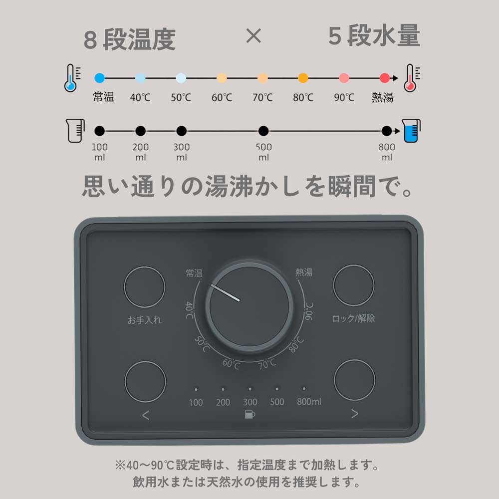 BUYDEEM スマートホットウォーターディスペンサー 大容量3L S902JP