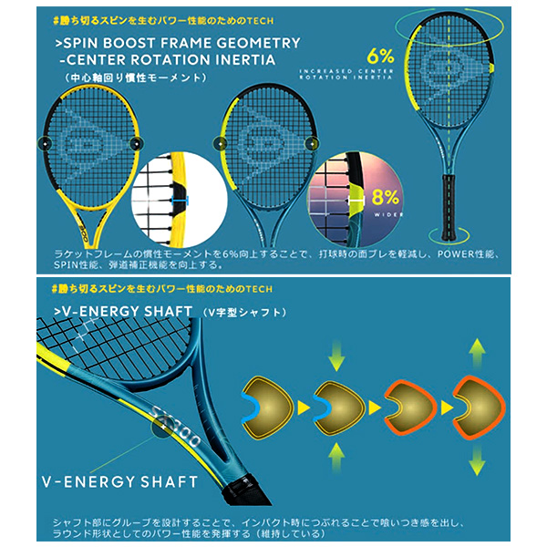 ダンロップ ラケット ]SX300ツアー SX300TOUR DS22500 | テニス