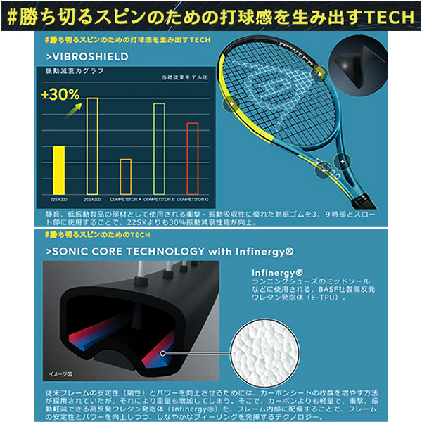 ダンロップ ラケット ]SX300 LS DS22502 | テニスクラシック