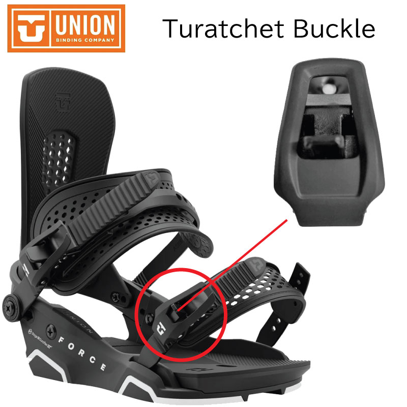 unionpt6.jpg
