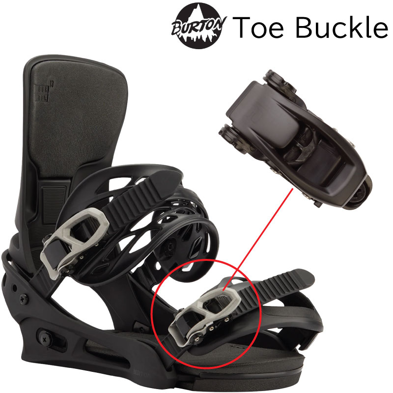 楽天市場】【B11】バートン ビンディング パーツ Burton HB MTG HDWR