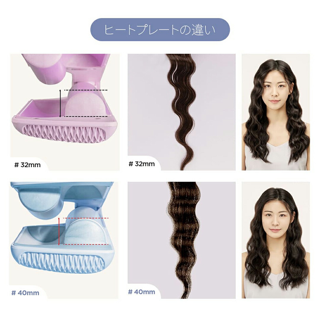 最大25％OFF／【VODANA日本公式】トリプルウェーブアイロン(32mm/40mm