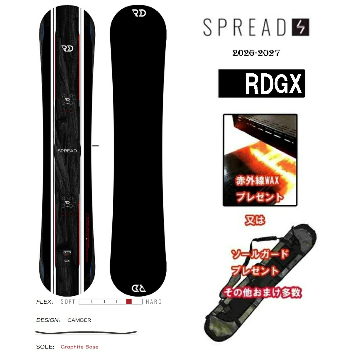 spread_rdgx.jpg