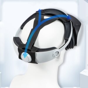 締め付けで頭が痛い」を解決 頭頂で支えるヘッドバンド Quest Pro, PSVR2