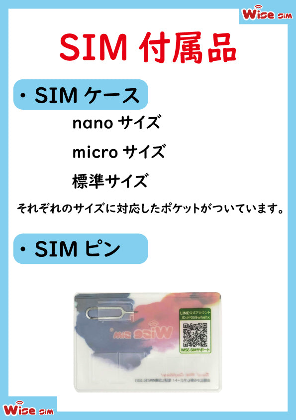 東南アジア28ヵ国周遊SIM 利用期間15日 データ容量12GB データ通信