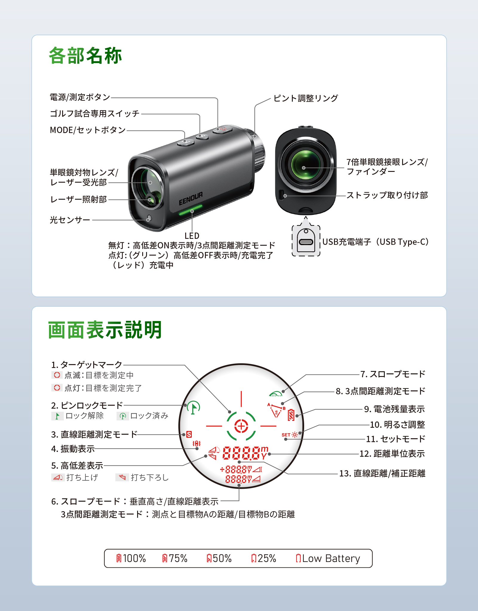 EENOUR EENOUR U2 ゴルフ距離計 赤緑OLED レーザー距離計 23mmの 超大