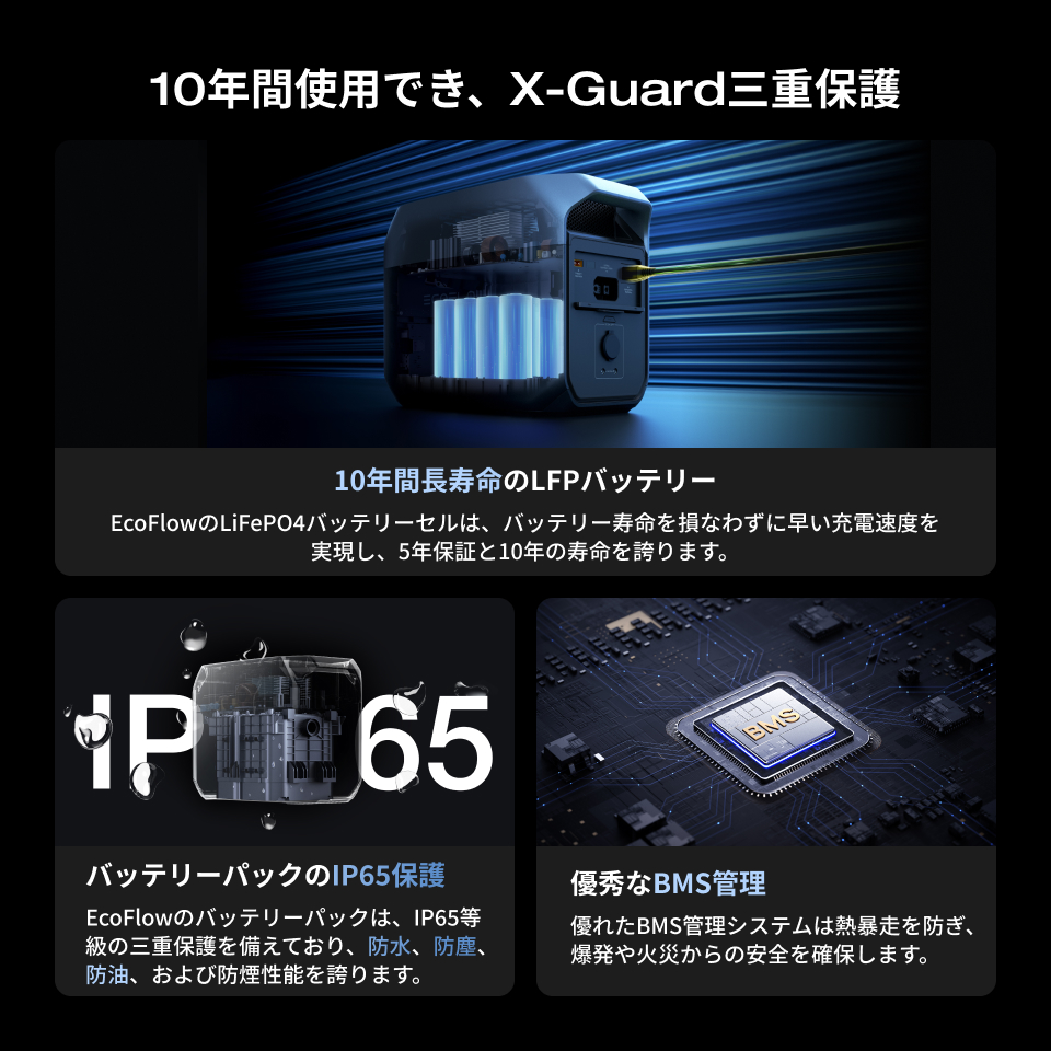 ECOFLOW ポータブル電源 DELTA 3 Max Plus +バッテリー+ボータブル電源