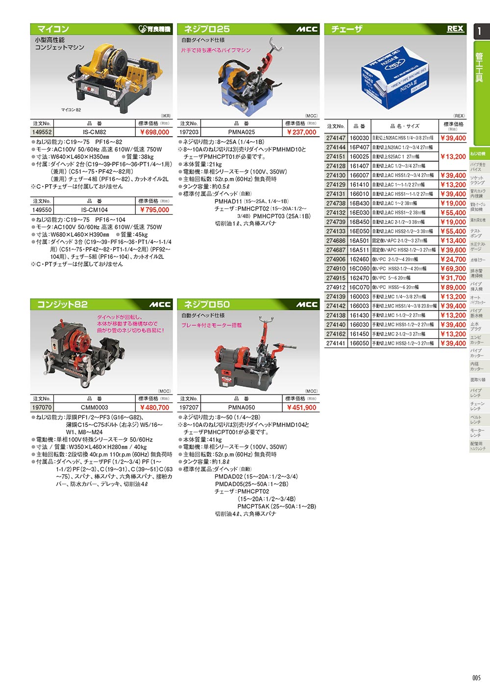 16E030 (274132)】 《KJK》 レッキス工業 自動切上チェーザAC.HSS1×2
