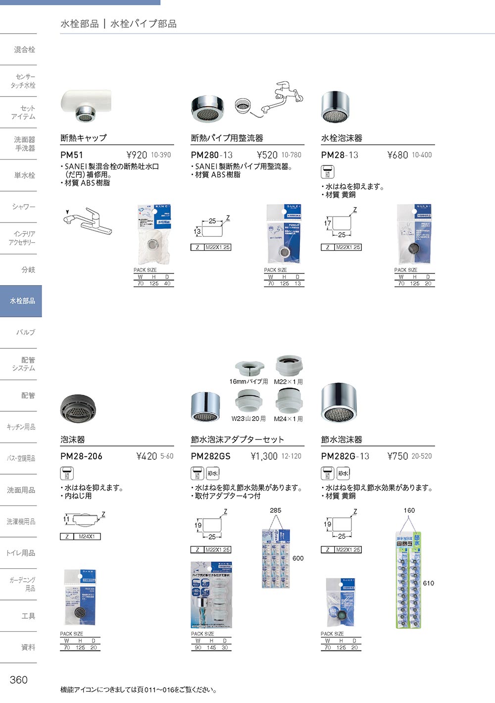 SANEI 【PM282GS】 《KJK》 三栄水栓 節水泡沫アダプターセット ωα0