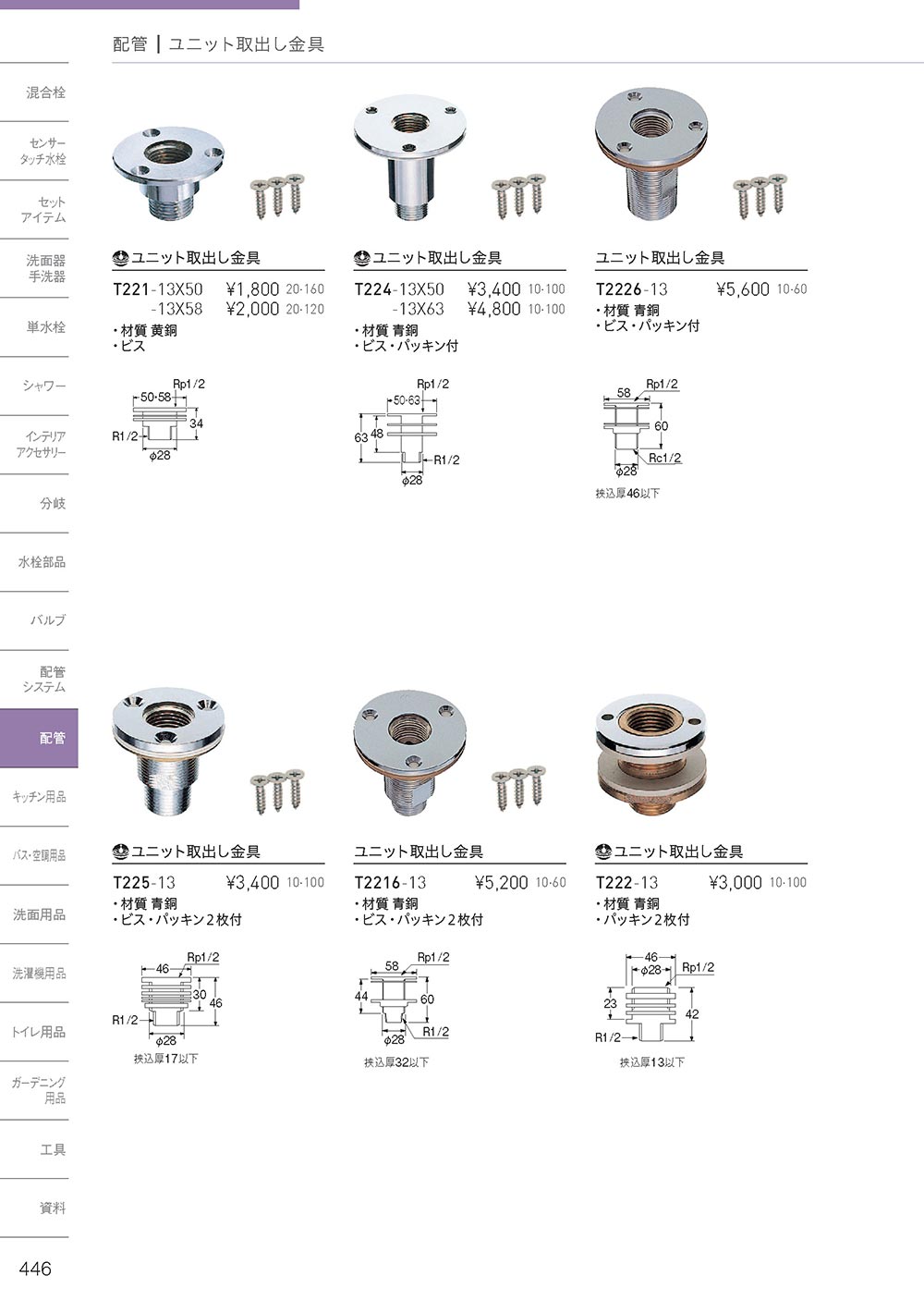 SANEI 【T222-13】 《KJK》 三栄水栓 ユニット取出し金具 ωα0 : KJK