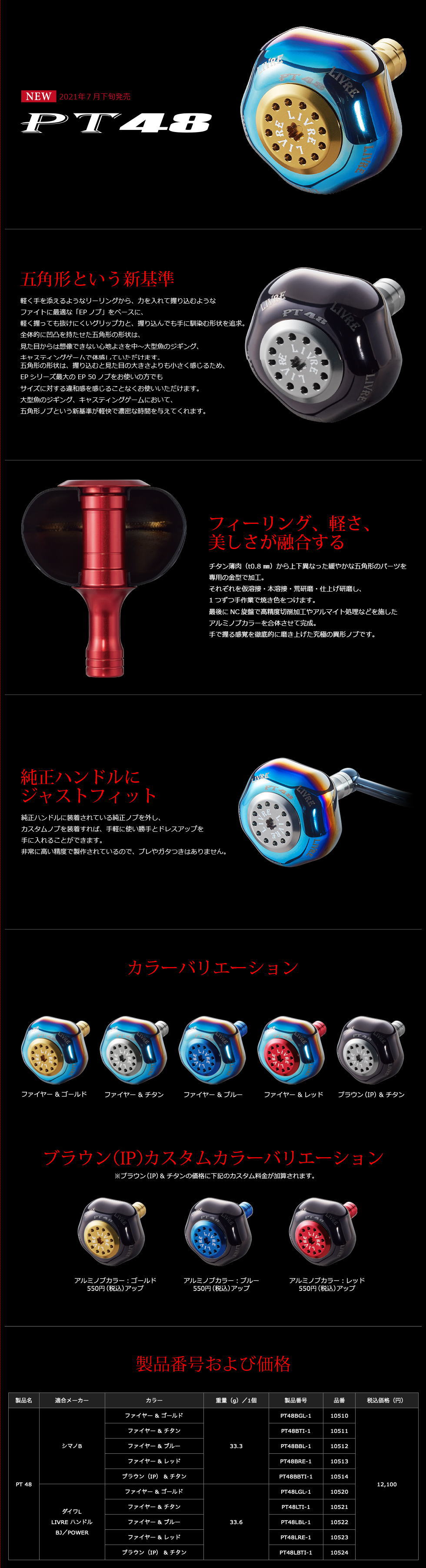 リブレ/LIVRE】PT48 ハンドルノブ