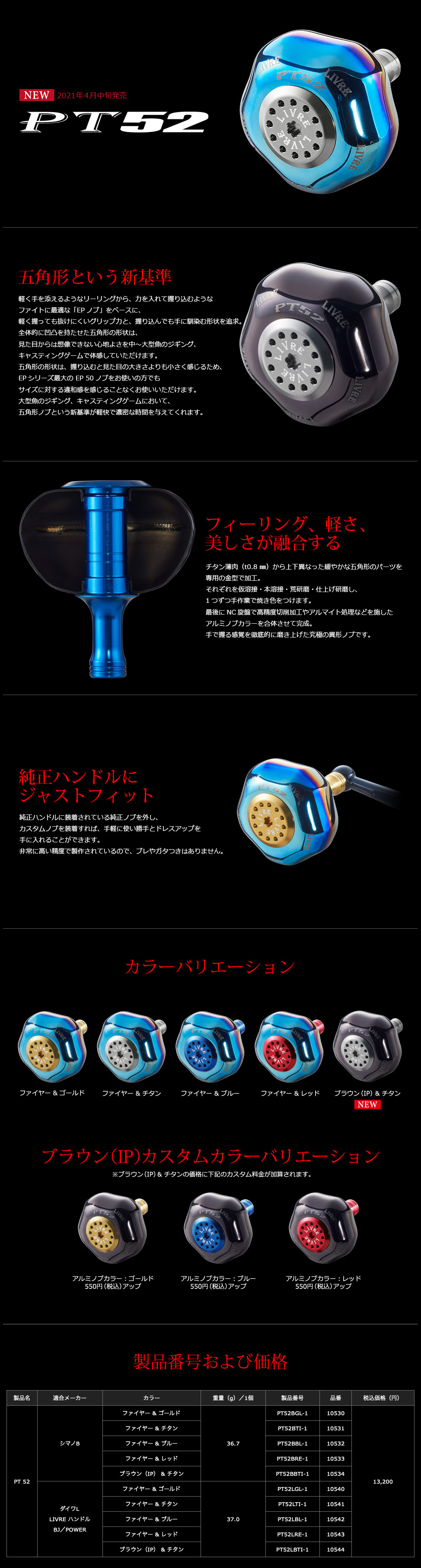 リブレ/LIVRE】PT52 ハンドルノブ