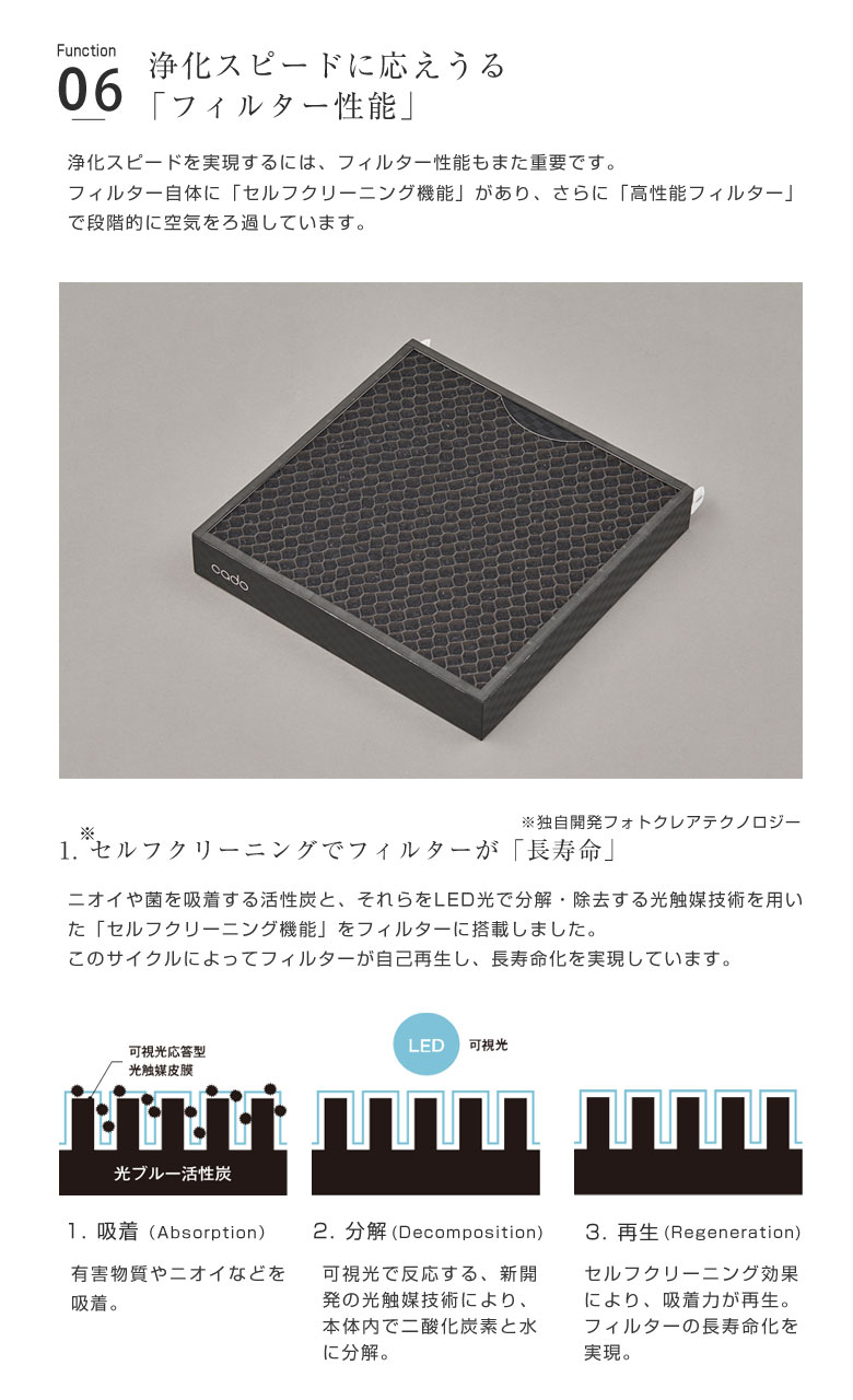 cado 空気清浄機 LEAF720 AP-C720 65畳 オフィス 大型 大容量 カドー