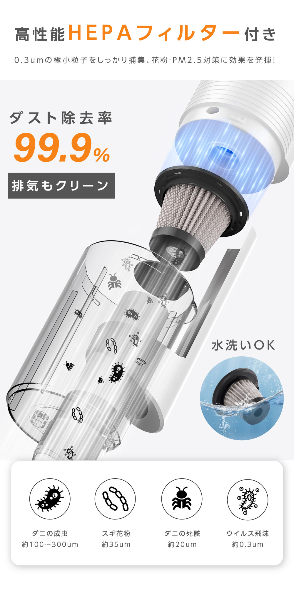 掃除機 xr-s005 交換用フィルター サイクロン コードレス サイクロン