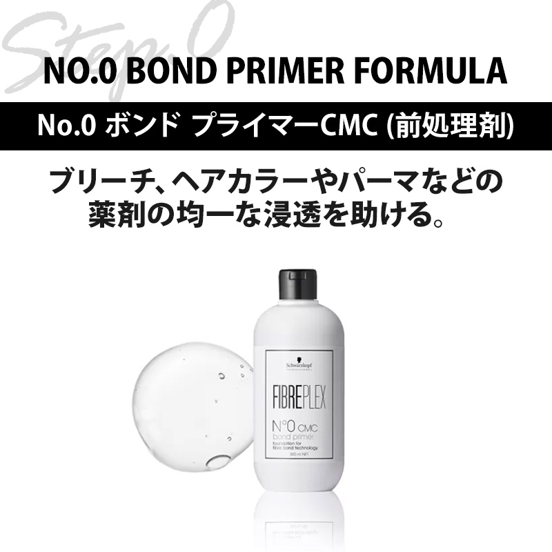 Schwarzkopf PROFESSIONAL（シュワルツコフ プロフェッショナル