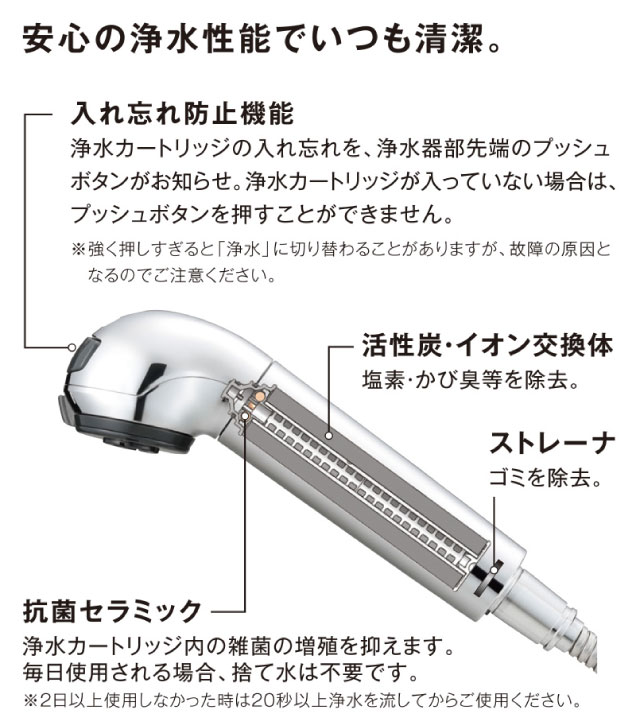 工事費込みセット みず工房クリーンシリーズ スタンダード キッチン水