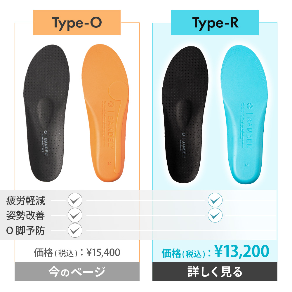 BANDEL（バンデル） コア インソール Core Insole Type O