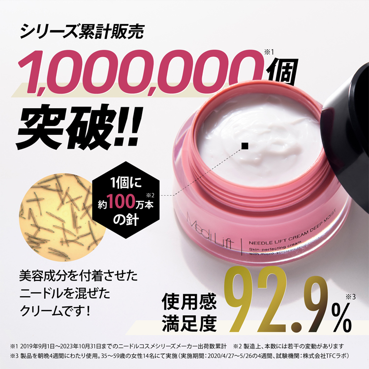 YA‐MAN（ヤーマン） スキンケアクリーム / 塗る純金ニードル / ハリ