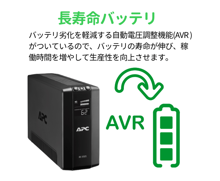 シュナイダーエレクトリック（APC） APC 無停電電源装置 UPS BR550S-JP