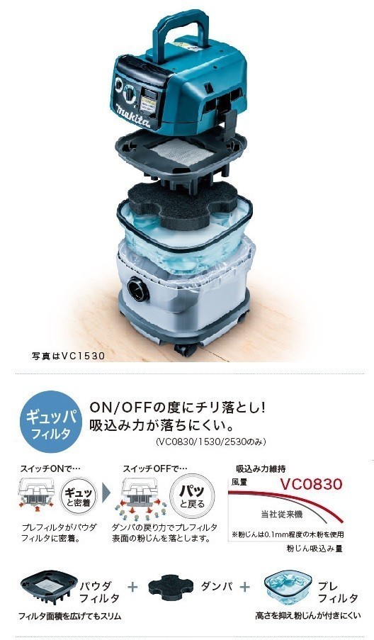 マキタ（makita） 【正規店】 乾湿両用 集じん機 VC0820 集じん容量 8L
