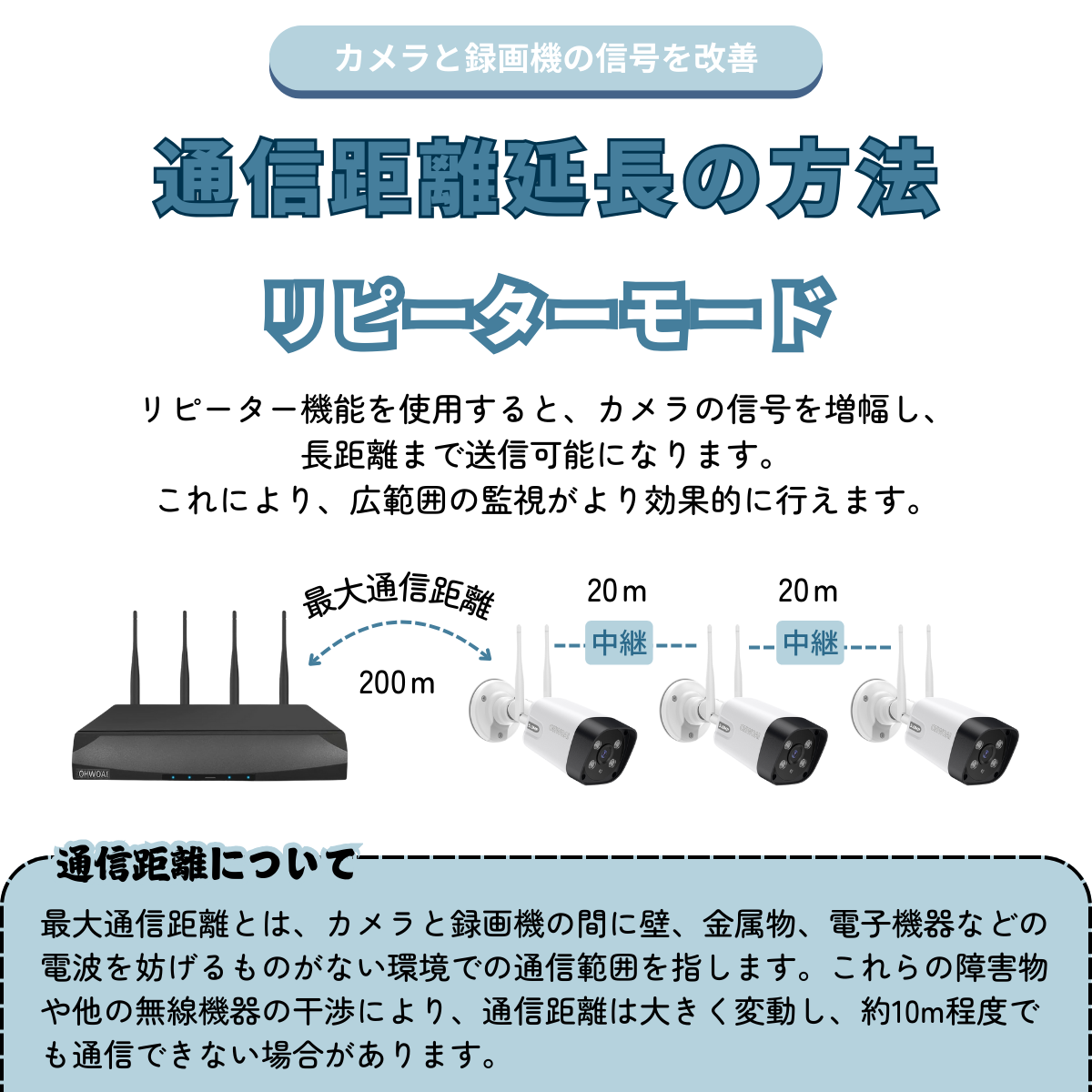 防犯カメラ 屋外 wifi 家庭用 セット ワイヤレス 500万画素 防犯カメラ
