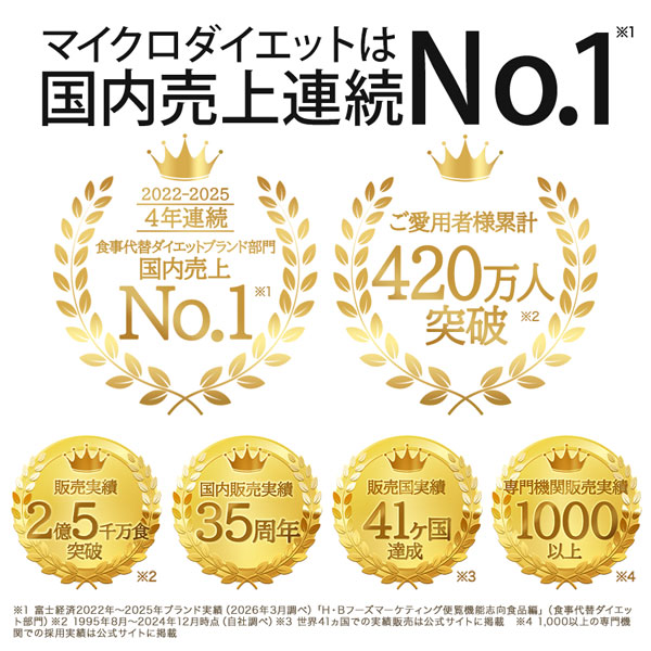 サニーヘルス マイクロダイエット14食4箱セット(7食3箱付き)/ 置き換え