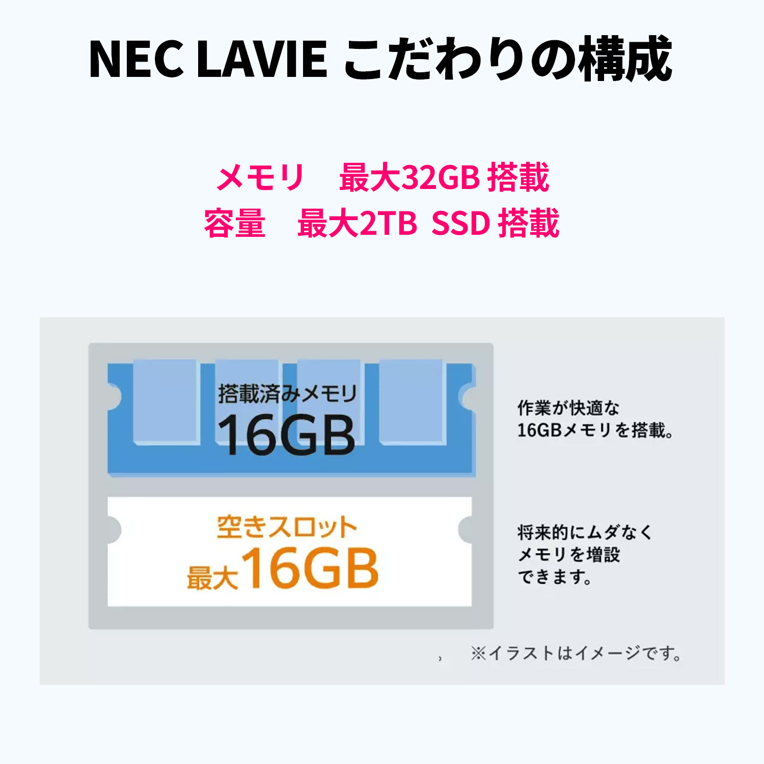 NEC ntc NEC オールイン ワン デスクトップパソコン 新品 office付き