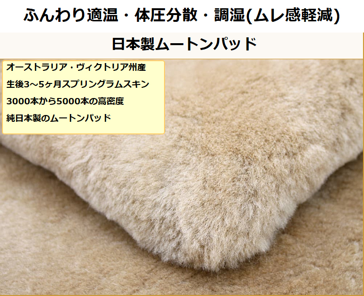 オーストラリア産メリノ種スプリングラム毛長25mmムートンパッドS日本