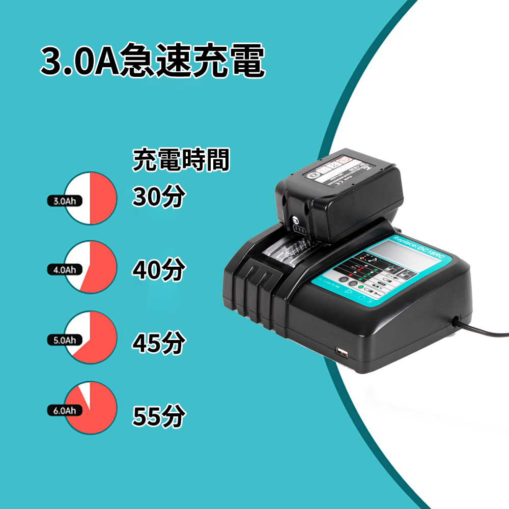 マキタ（makita） マキタ充電器 3.0A急速充電 DC18RC互換 バッテリー