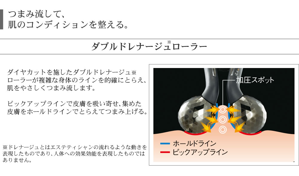 ReFa（リファ） MTG ReFa ACTIVE ボディフェイスローラー RF-AT2228B-N