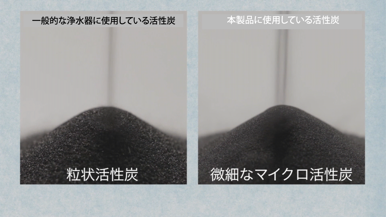 水生活製作所 PFAS 除去可能（PFOS PFOA 対応）高性能 浄水器