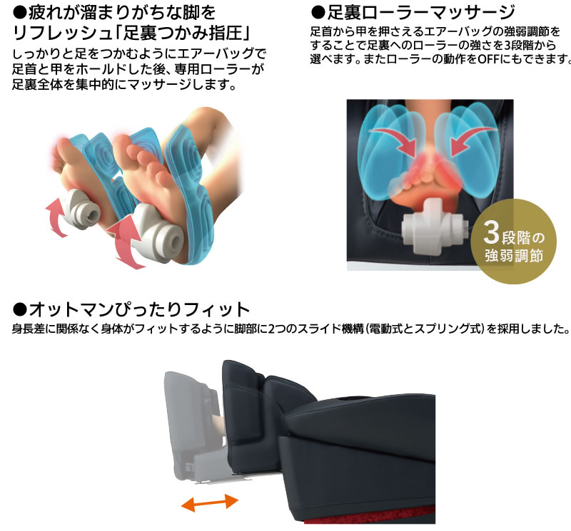 フジ医療器 新品 5年保証付き マッサージチェア マッサージ器