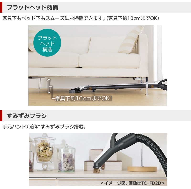 三菱（MITSUBISHI） 三菱電機 掃除機 TC-FJ2E-W シャイニーホワイト 紙