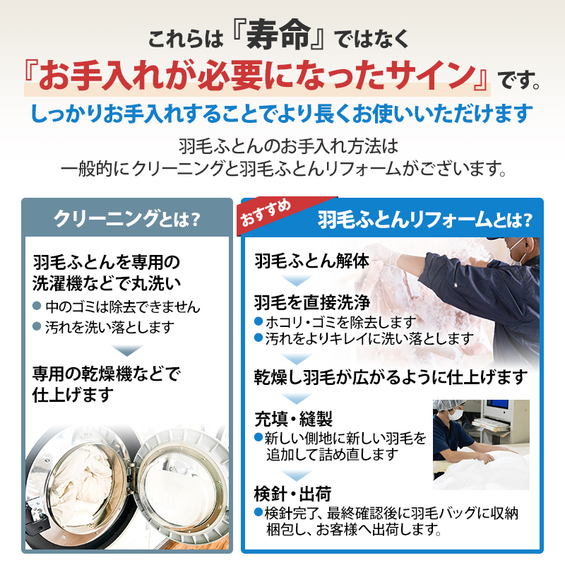 西川（nishikawa） 羽毛布団 打ち直し シングル リフォーム