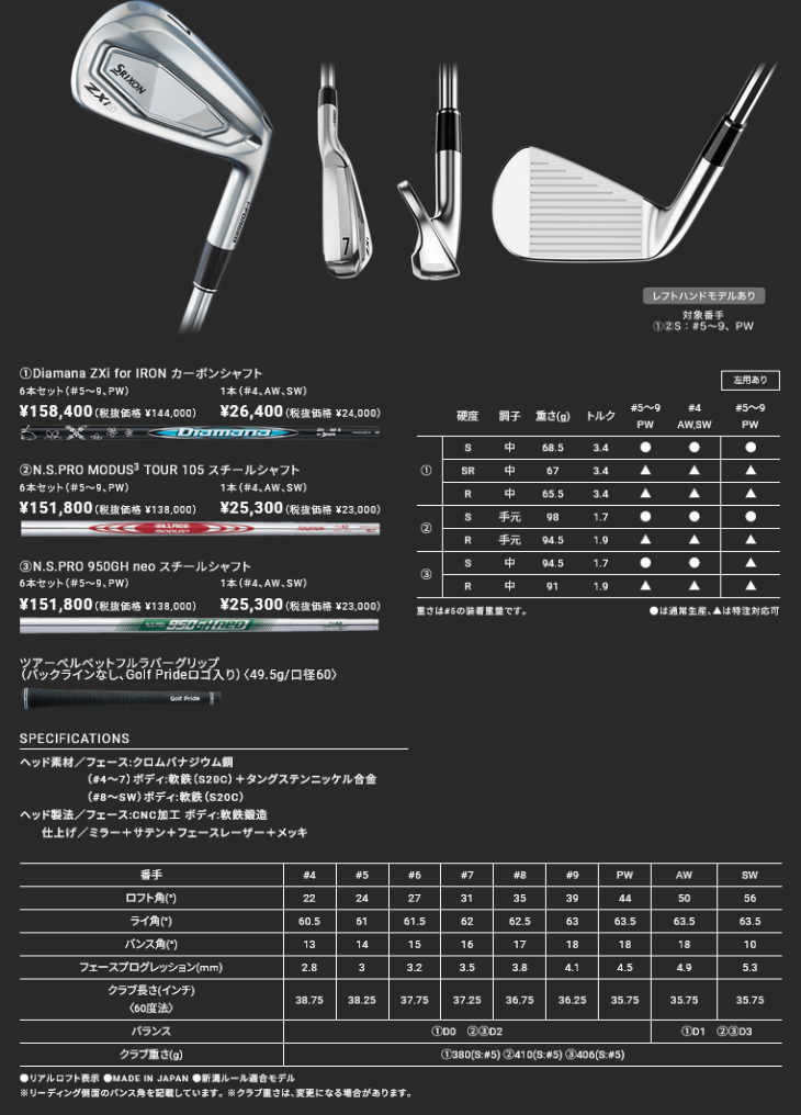 ZX（スリクソン） SRIXON ZXi5 アイアン6本セット(5I-PW) 右用 2024年